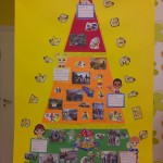 2016 Judejimo piramide